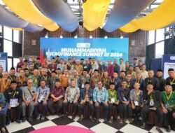 Muhammadiyah Microfinance Summit III keluarkan tujuh remomendasi